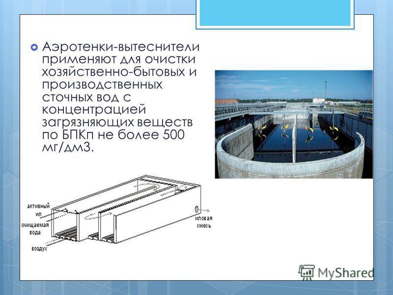 Методы очистки сточных вод: обзор основных способов