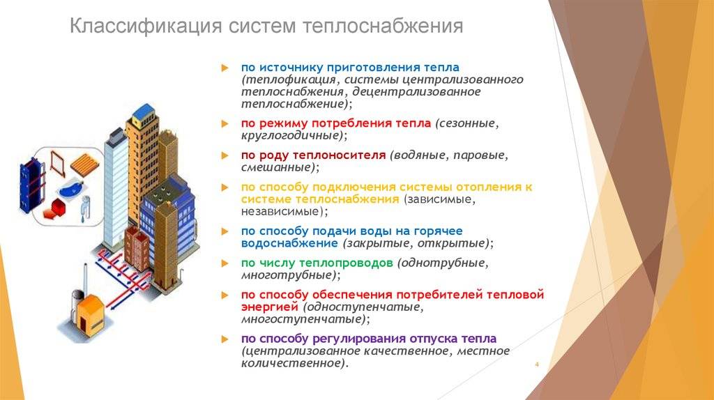 Тупиковая двухтрубная система отопления - лучшее отопление