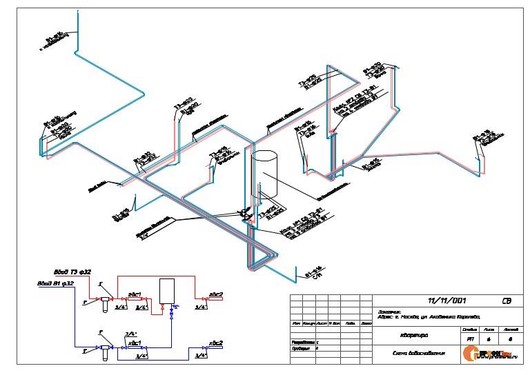 Проект водоснабжения. Схема водоснабжения и отопления квартиры. План разводки сетей водоснабжения, канализации и отопления. План разводки водоснабжения. Схема водоснабжения на плане.