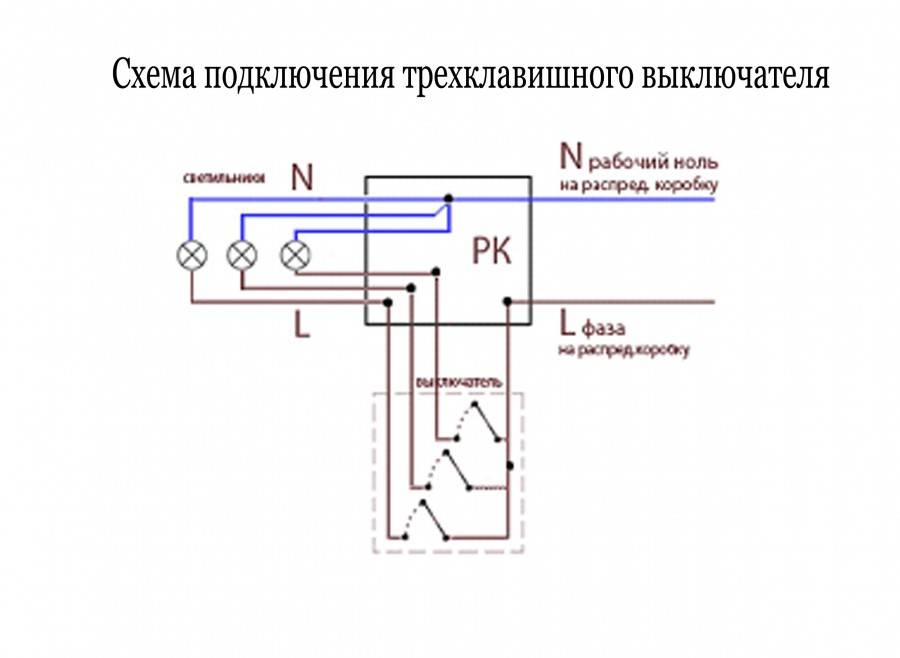 Как подключить светодиодный выключатель: схемы для устройства с подсветкой