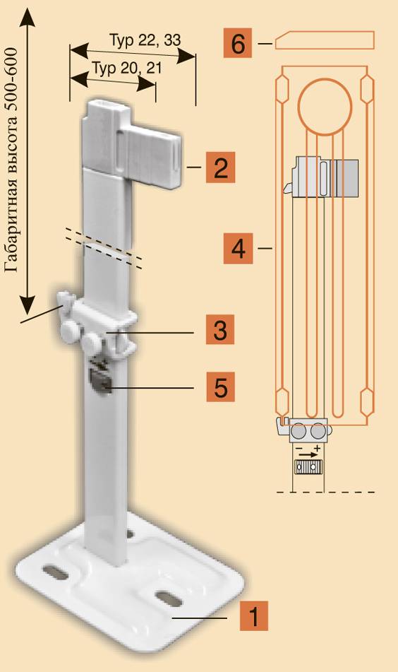 Кронштейны для радиаторов отопления: зачем они нужны, их виды, оптимальный выбор