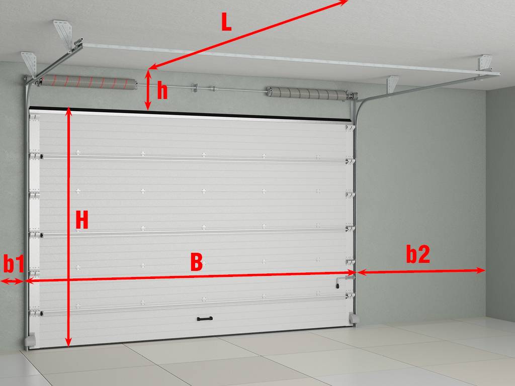 Как сделать секционные ворота для гаража своими руками