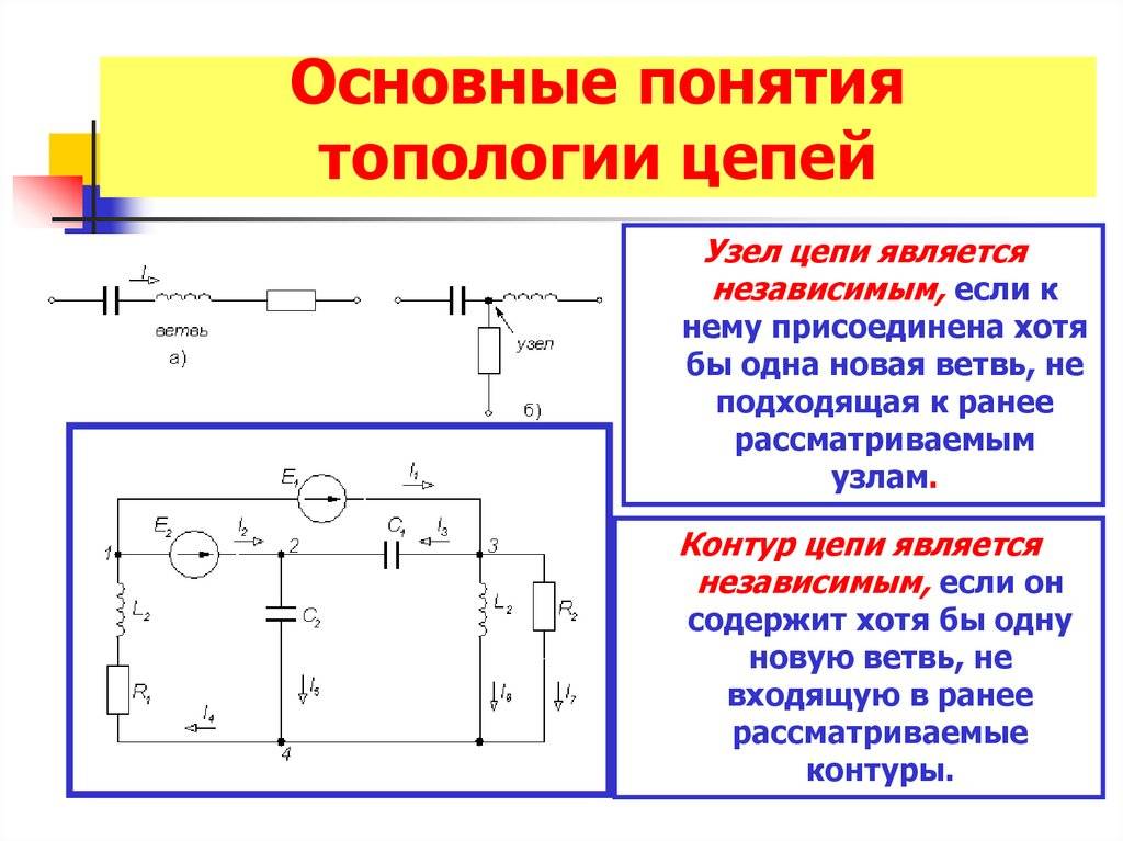 Ветви электрической схемы. Топологические элементы электрических цепей схемы. Независимый узел электрической цепи это. Элементы электрической цепи узел контур. Понятие ветвь узел контур в электрической цепи.