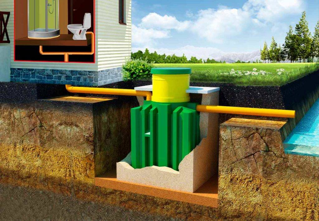 Выбираем автономную канализацию для дома: виды систем и особенности их эксплуатации