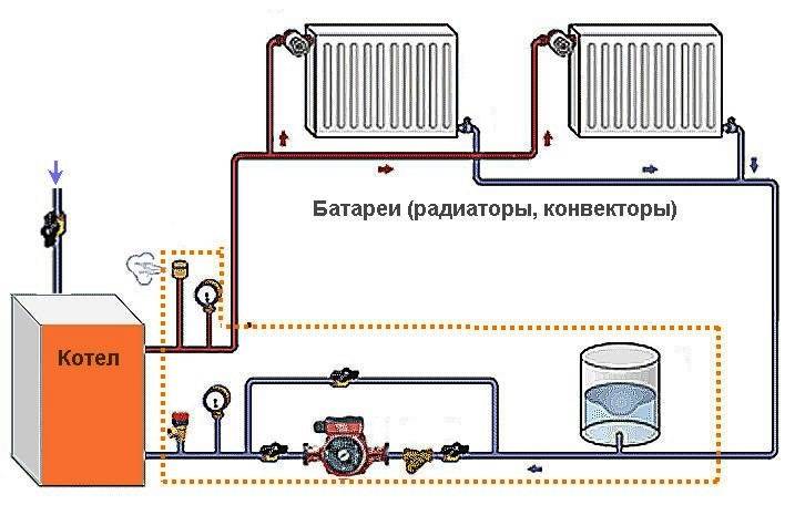 Разъяснения простым языком: схемы водяного отопления частного дома своими руками