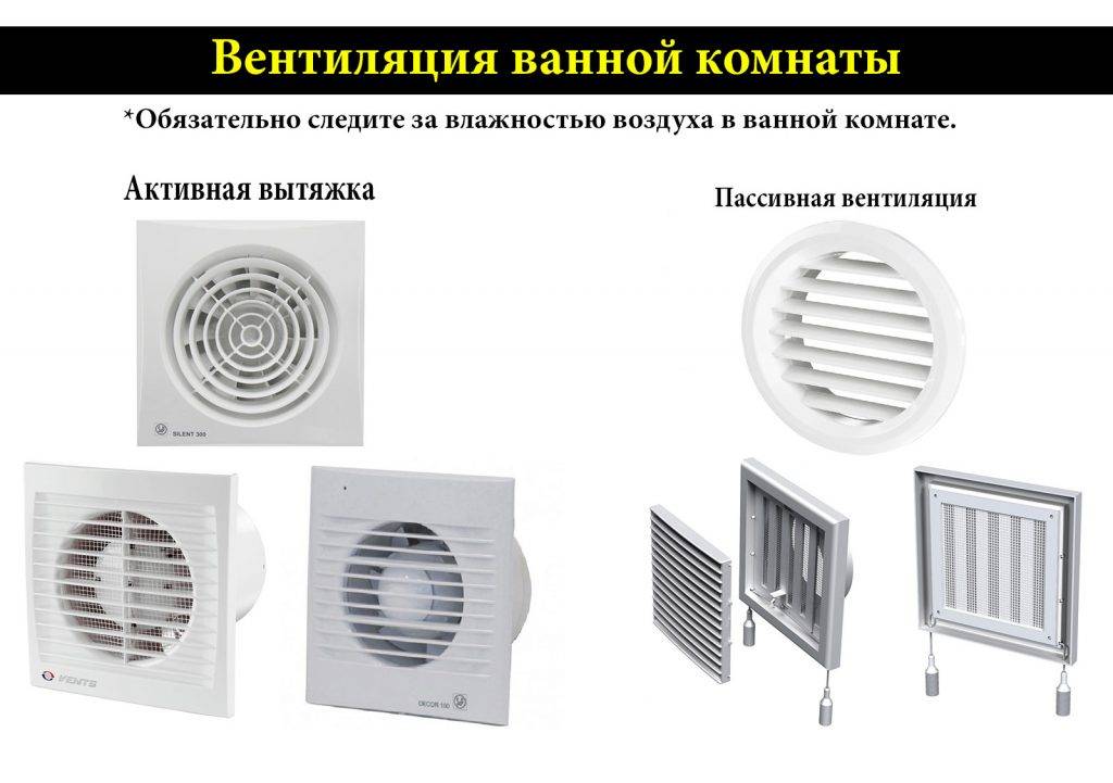 Вентилятор для вытяжки на кухню — виды, способы установки, преимущества и недостатки