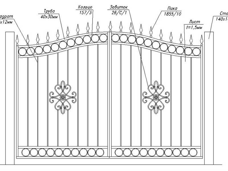 Ворота кованые чертеж