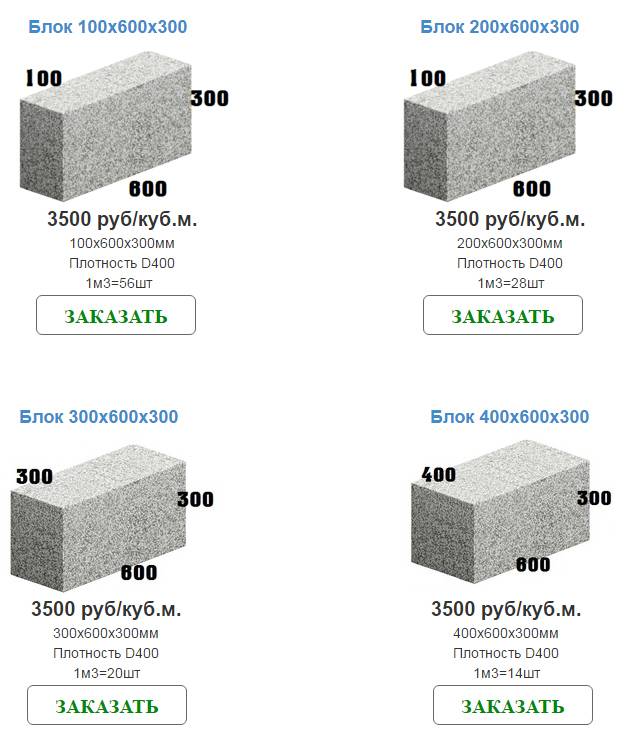 Из каких стеновых блоков лучше построить дом? сравнительный обзор – housechief — online-издание для современных мастеров