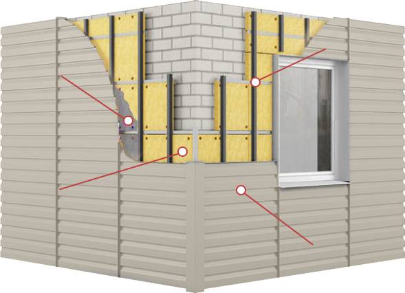 Утепление стен снаружи под сайдинг пирог