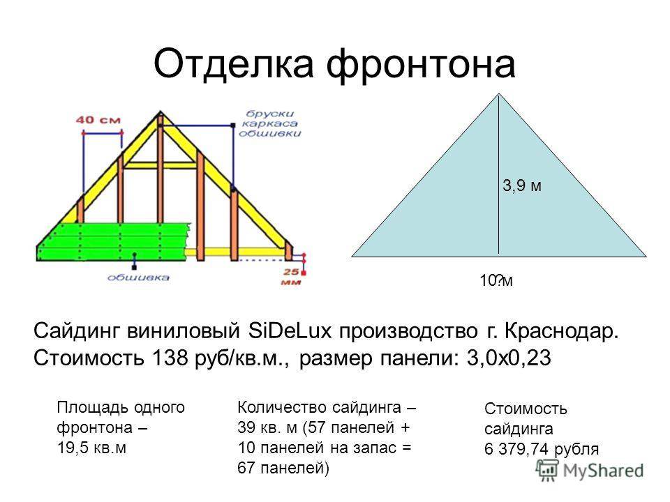 Тонкости стройки: как посчитать площадь фронтона — 1pokryshe.ru
