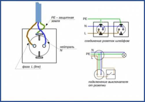 Схема удлинитель с выключателем схема