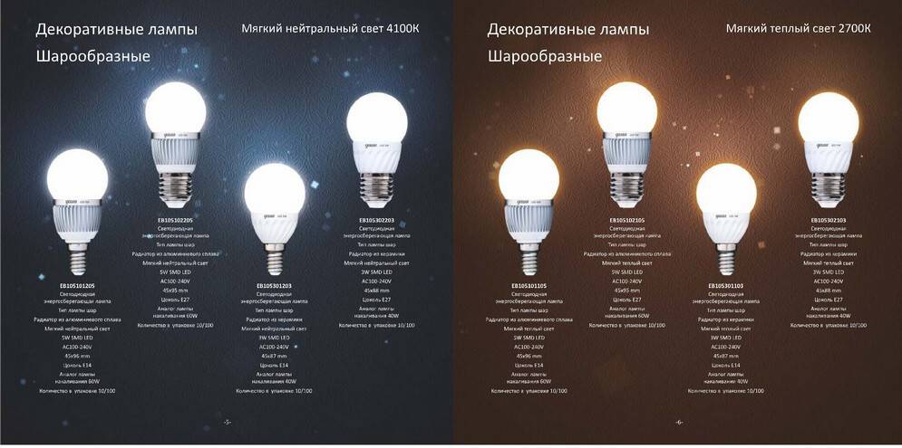Технические характеристики и принцип работы галогеновых ламп