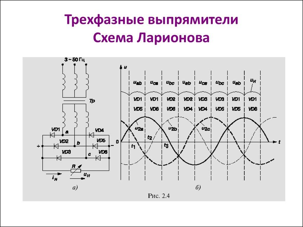 Что такое выпрямитель напряжения и для чего нужен: типовые схемы выпрямителей