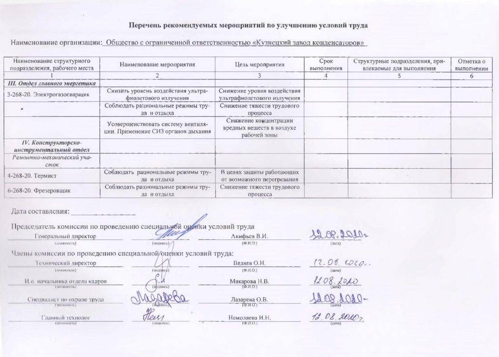 Перечень мероприятий по улучшению охраны труда. Перечень мероприятий по улучшению условий труда. Перечень рекомендуемых мероприятий по улучшению условий труда. Мероприятия по улучшению условий и охраны труда. Предложения по улучшению условий труда.