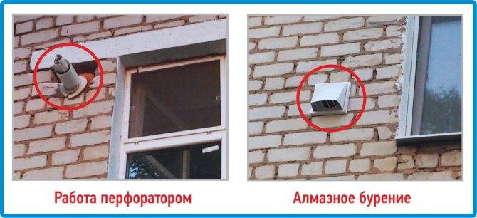 Вытяжка через стену в частном доме, как сделать отверстие в стене