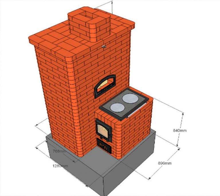 Размер печи для дома