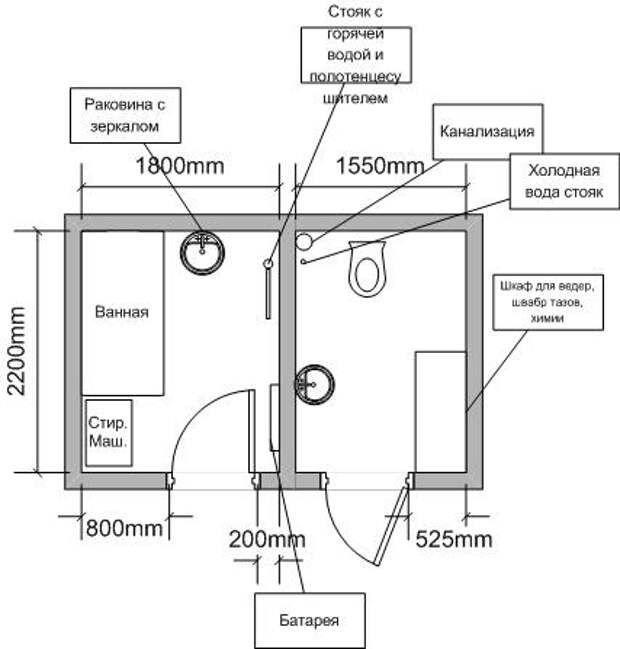 Схема санузла с размерами в частном доме