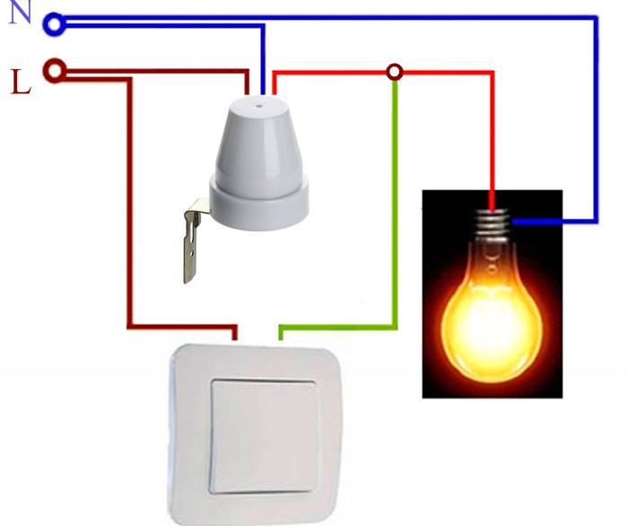 5 советов: подключение датчика движения с выключателем