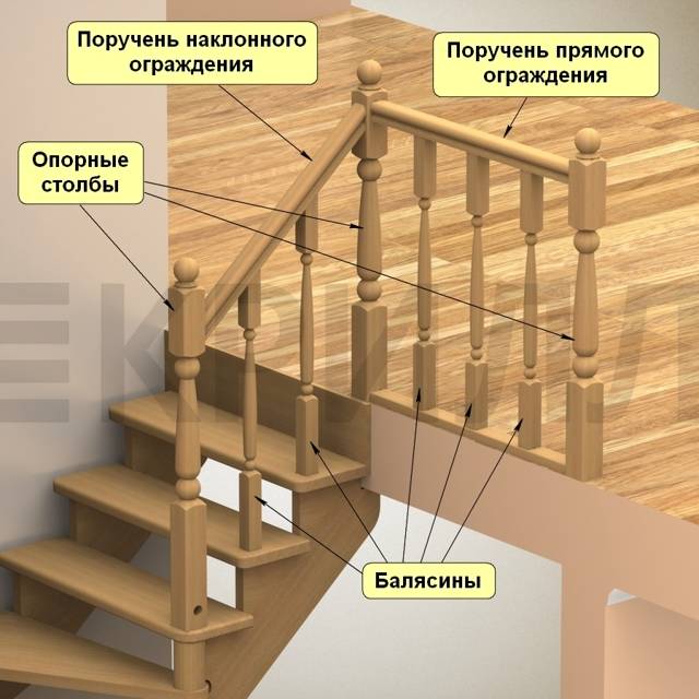 Монтаж перил и балясин деревянной лестницы