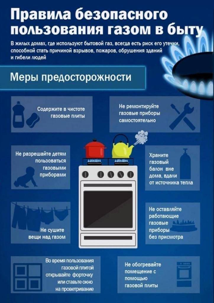 Основные правила безопасной эксплуатации газового оборудования