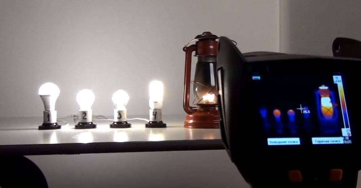 Сравнение лампы накаливания, компактной люминесцентной и светодиодной ламп по температуре нагрева и потребляемой мощности