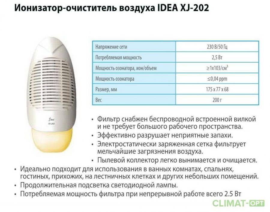 Ионизатор воздуха в квартире: полезен или вреден, противопоказания, правила использования