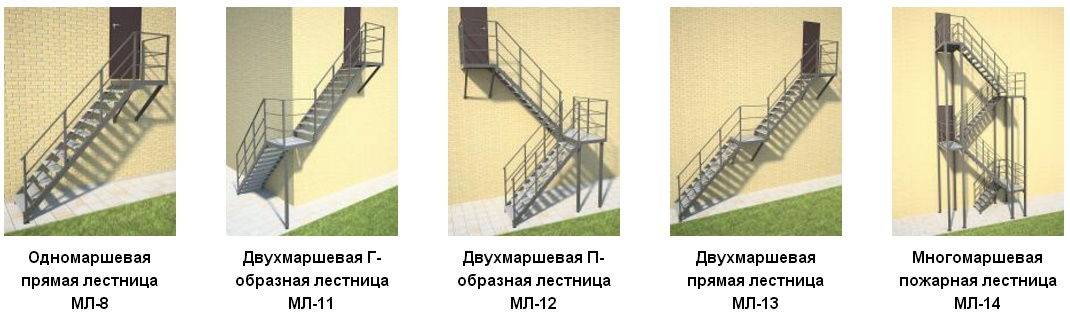 Эвакуационные лестницы: типы (виды), требования, испытания