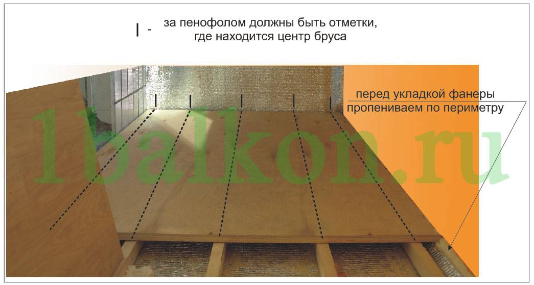 Как поднять пол на балконе