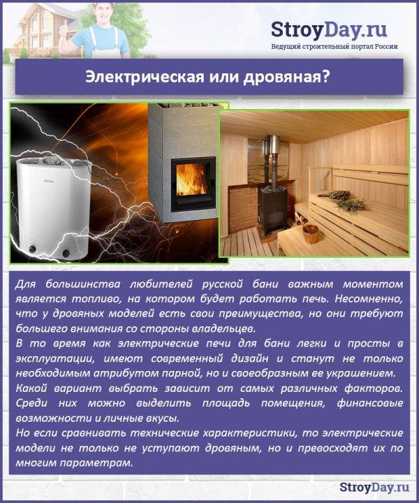 Электрическая печь для сауны: как выбрать электропечи - на 220в, 380 вольт, финская, ленточная, для мини-сауны; как установить, подключение, рейтинг