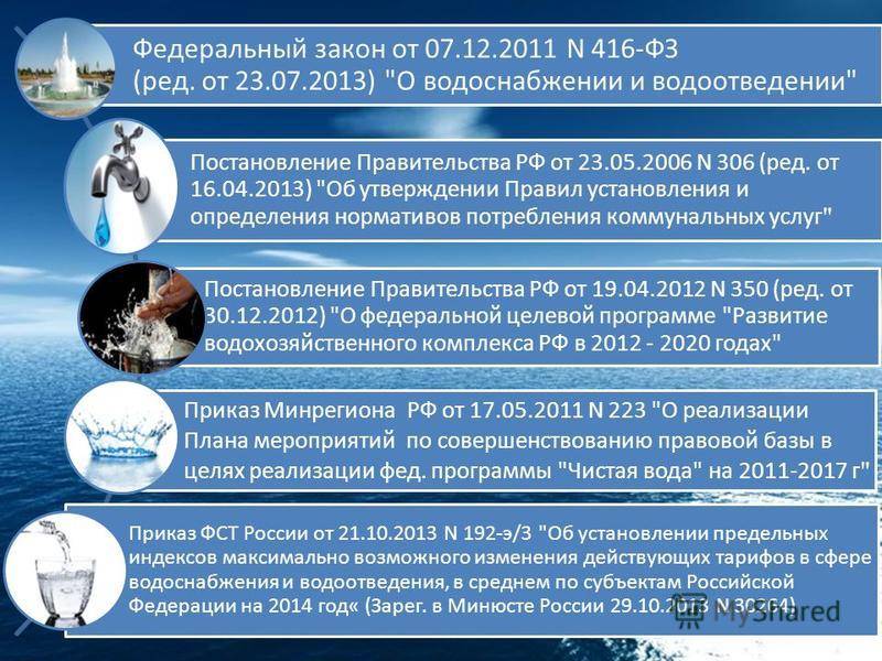 416 фз водоотведение. Водоснабжение законодательство РФ. Закон по водоснабжению и водоотведению. ФЗ О водоснабжении и водоотведении. ФЗ 416 О водоснабжении и водоотведении.