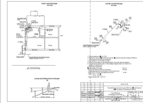 Проект газоснабжения частного дома образец