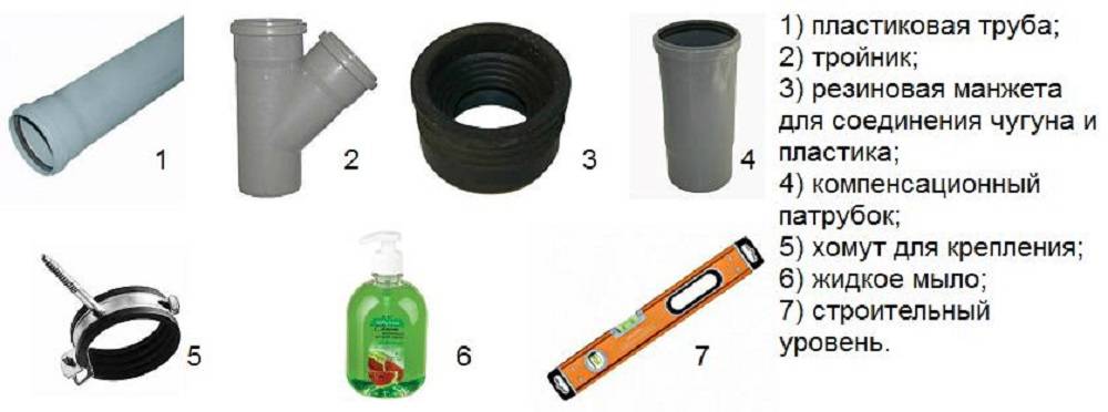 Манжета резиновая: уплотнительная для канализации и труб для септика 110 мм, для сифона и пластика