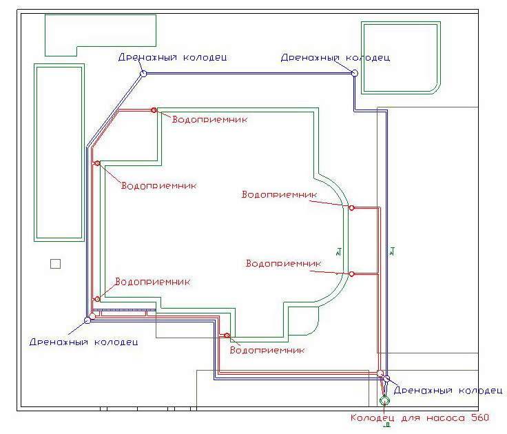 Проектирование дренажной системы - создаем схему и план дренажа