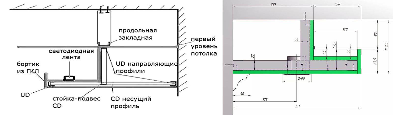 Как выбрать профиль для светодиодной ленты: алюминиевый или пластиковый