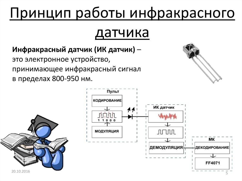 Инфракрасный датчик движения схема