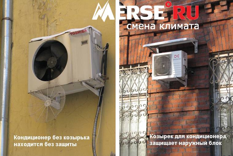 Козырек для кондиционера: зачем нужен, как установить для выносного блока