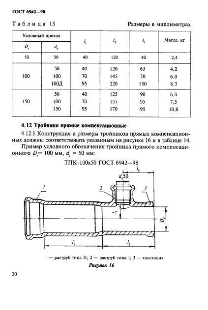 Срок службы (эксплуатации) чугунных канализационных труб