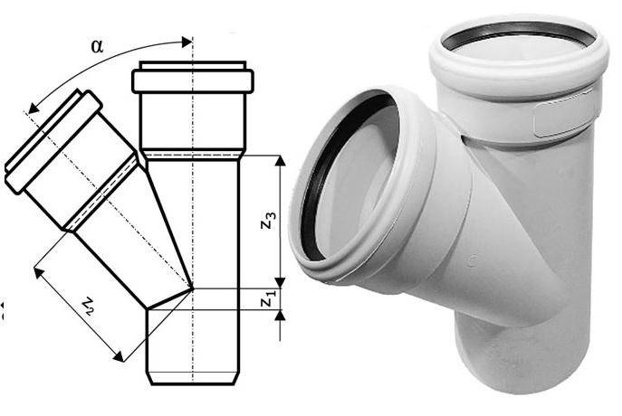 Как установить тройник трубу канализационную
