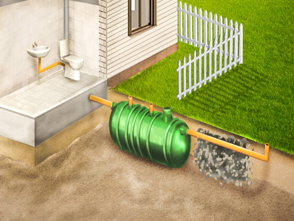 Автономная канализация в частном доме – виды, какую выбрать и самостоятельно произвести монтаж