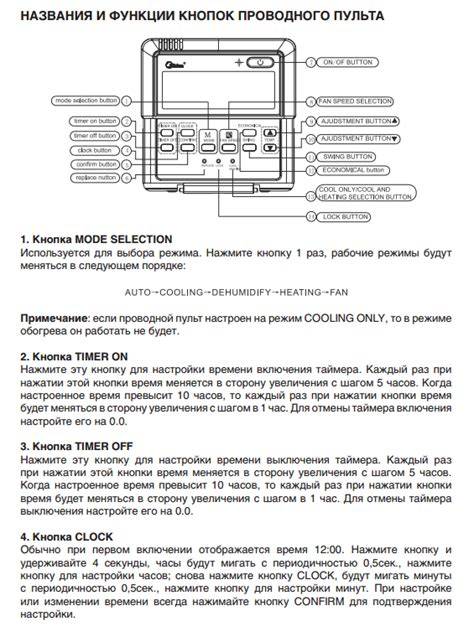 Кондиционеры и сплит-системы aeronik: отзывы, инструкции к пульту управления