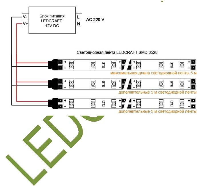 3 ошибки подключения усилителя светодиодной ленты - схемы, расчет мощности, правила выбора.