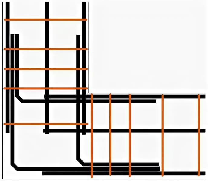 Вязка арматуры для фундамента схема правильная ленточного фундамента