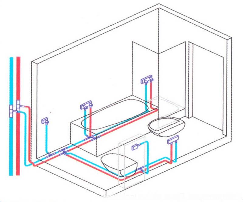 Разводка труб водоснабжения в квартире: распространенные схемы и варианты реализации