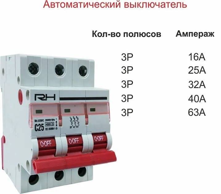 Выбор автоматического выключателя - обзор современных моделей и их параметры. топ-10 критериев выбора автомата!