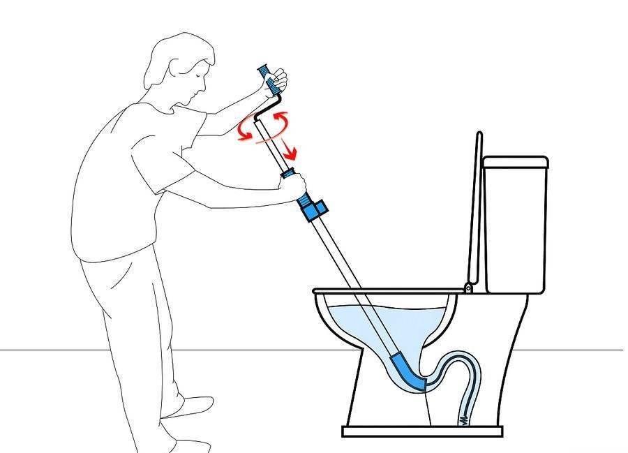 Как быстро прочистить водопроводную трубу в домашних условиях: 5 способов без замены труб