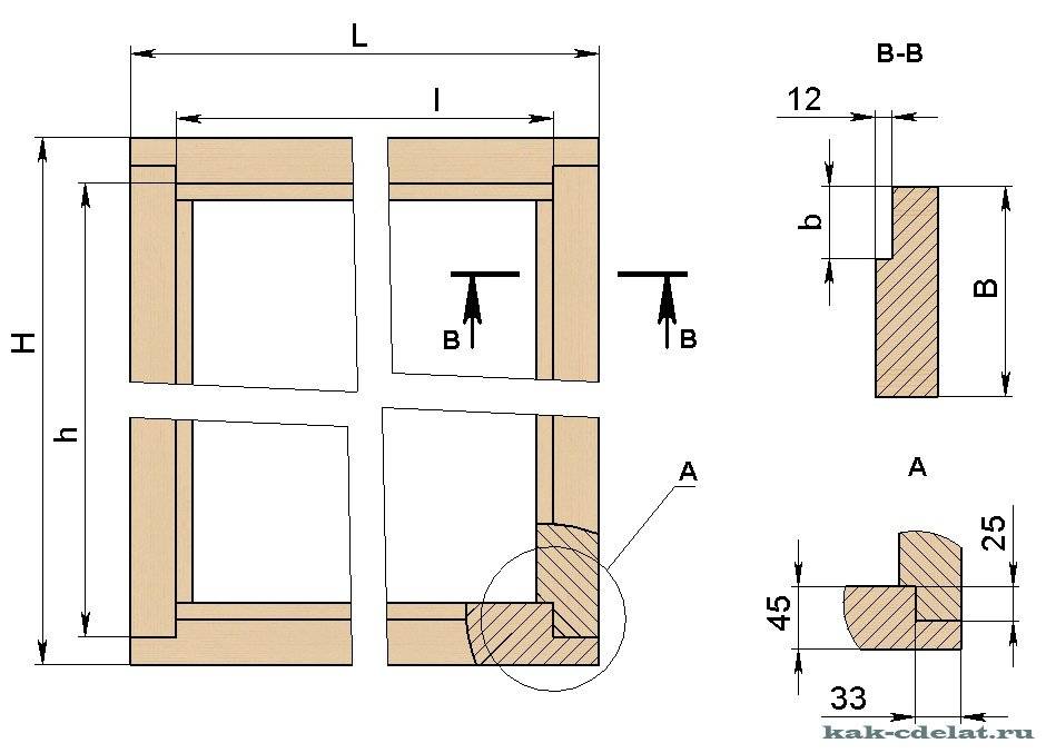 Деревянные окна своими руками чертежи изготовления