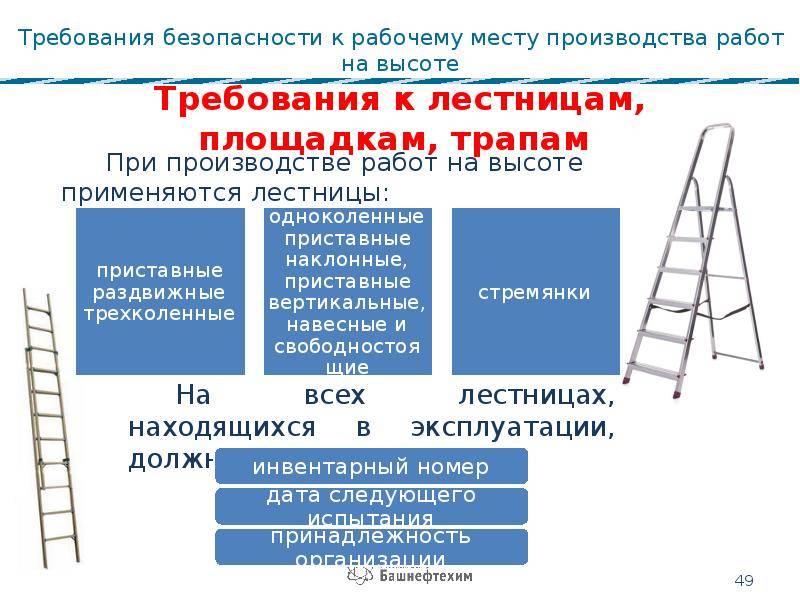 Требования пожарной безопасности к лестничным клеткам разного типа (незадымляемые, обычные типа л1, л2) и эвакуационным лестницам 1, 2, 3-го типа в соответствии с их классификацией по фз-123.