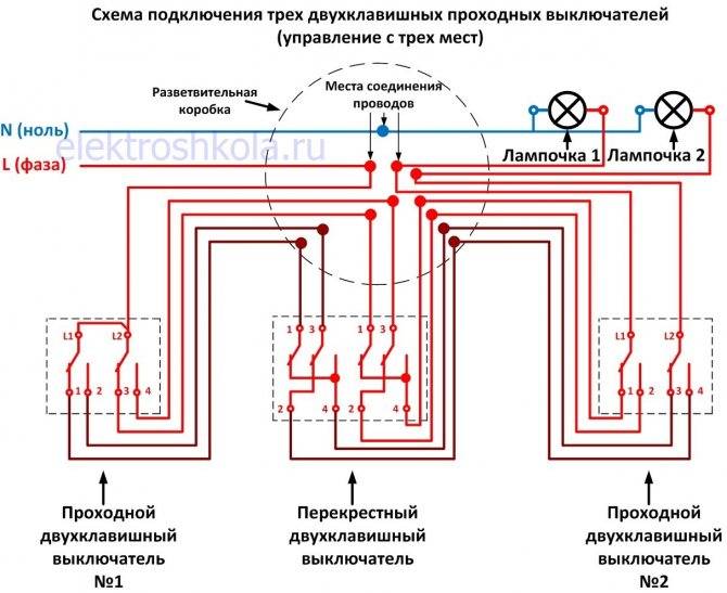 Как установить выключатель света: пошаговые инструкции для подключения типовых выключателей