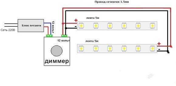 Какие лампы подходят для диммера - мифы и проблемы диммируемых светодиодных ламп и светильников.