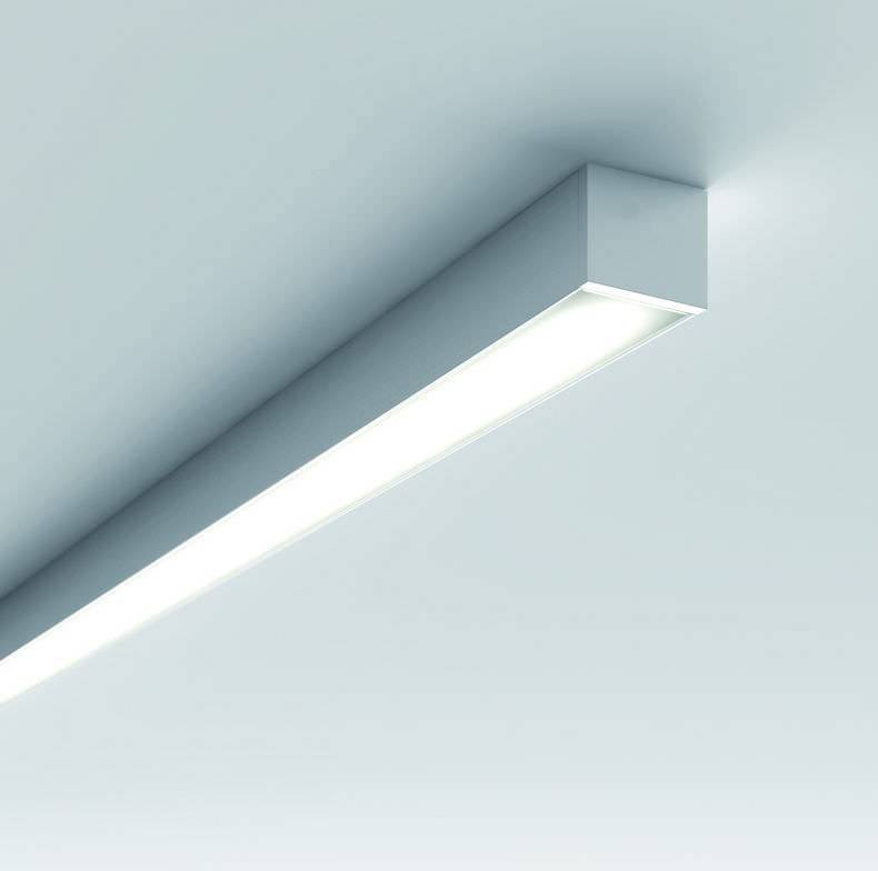 Характеристики светодиодных ламп: что это такое